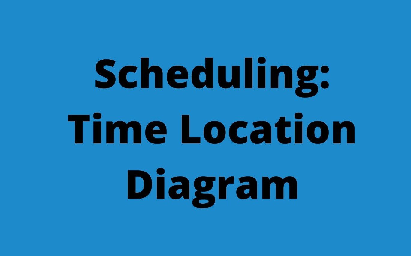 Scheduling Time Location Diagram 1 en